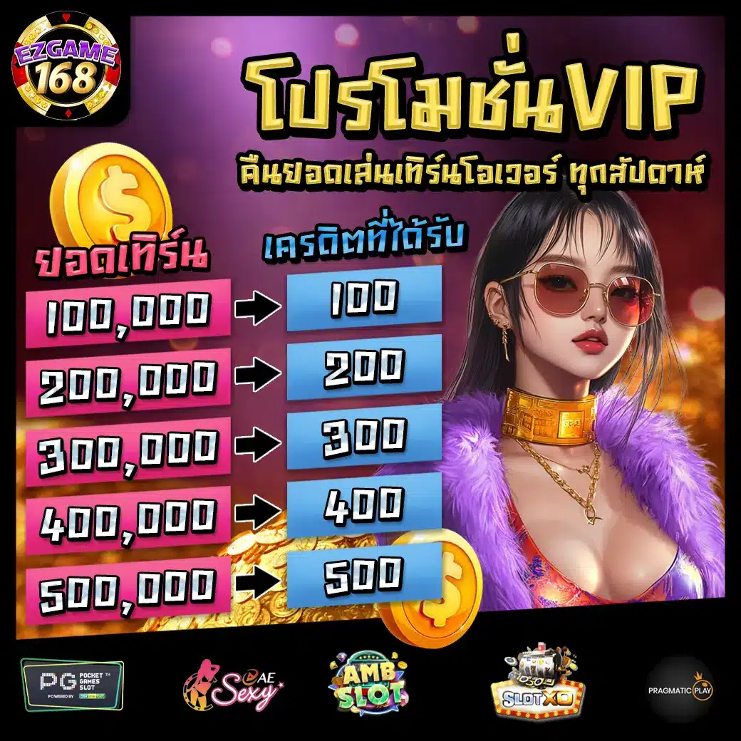 EZGAME168 Promotion 3 EZGAME168 Promotion 3
